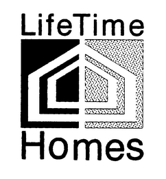 LIFETIME HOMES logo