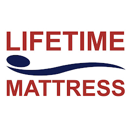 LIFETIME MATTRESS logo