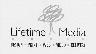 LIFETIME MEDIA DESIGN · PRINT · WEB · VIDEO · DELIVERY logo