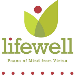 LIFEWELL PEACE OF MIND FROM VIRTUA logo