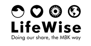 LIFEWISE DOING OUR SHARE, THE MBK WAY logo