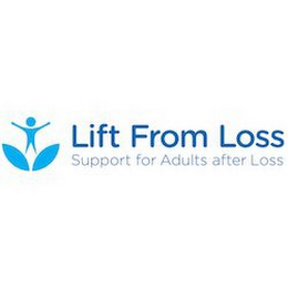 LIFT FROM LOSS SUPPORT FOR ADULTS AFTERLOSS logo