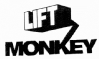 LIFT MONKEY logo