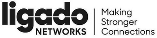 LIGADO NETWORKS MAKING STRONGER CONNECTIONS logo