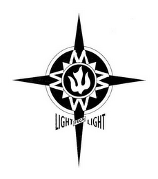 LIGHT FROM LIGHT logo