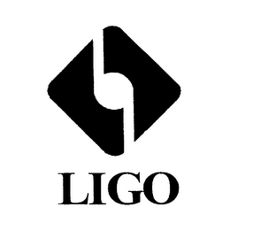 LIGO logo