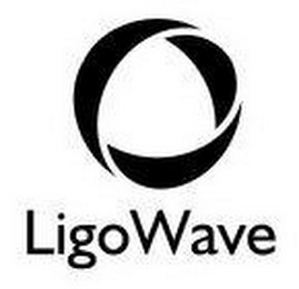 LIGOWAVE logo