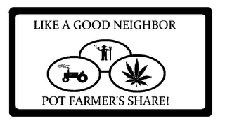 LIKE A GOOD NEIGHBOR POT FARMER'S SHARE! logo