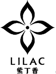 LILAC logo