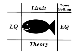 LIMIT THEORY ZONE SELLING LQ EQ logo