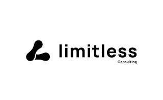 LIMITLESS CONSULTING logo