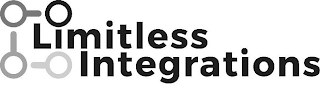 LIMITLESS INTEGRATIONS logo