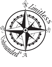 LIMITLESS UNBOUNDEDº A logo
