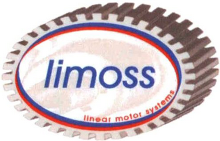 LIMOSS LINEAR MOTOR SYSTEMS logo