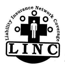 LINC LIABILITY INSURANCE NETWORK COVERAGE logo