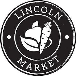 LINCOLN MARKET logo