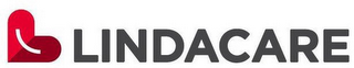 LINDACARE logo