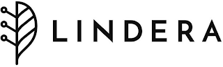 LINDERA logo