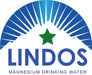 LINDOS MAGNESIUM DRINKING WATER logo