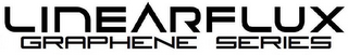 LINEARFLUX GRAPHENE SERIES logo