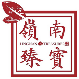 LINGNAN TREASURES logo