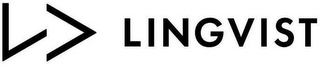 LINGVIST logo