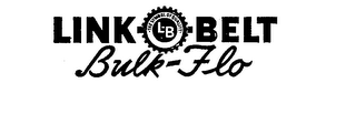LINK BELT BULK-FLO L-B THE SYMBOL OF QUALITY logo