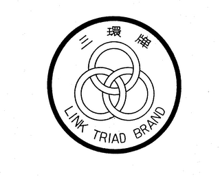 LINK TRIAD BRAND logo