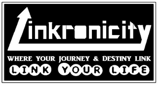 LINKRONICITY WHERE YOUR JOURNEY & DESTINY LINK LINK YOUR LIFE logo