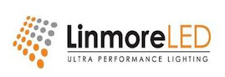 LINMORELED ULTRA PERFORMANCE LIGHTING logo