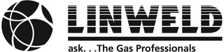 LINWELD ASK ... THE GAS PROFESSIONALS logo