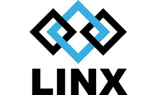 LINX logo
