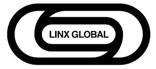 LINX GLOBAL logo