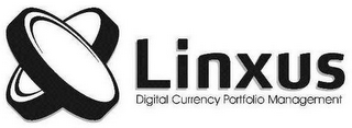 LINXUS DIGITAL CURRENCY PORTFOLIO MANAGEMENT logo