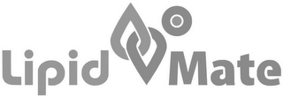 LIPID MATE logo