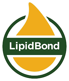 LIPIDBOND logo