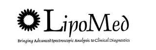 LIPOMED BRINGING ADVANCED SPECTROSCOPICANALYSIS TO CLINICAL DIAGNOSTICS logo