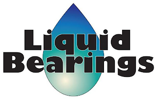 LIQUID BEARINGS logo