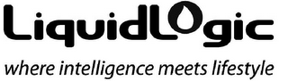 LIQUIDLOGIC WHERE INTELLIGENCE MEETS LIFESTYLE logo