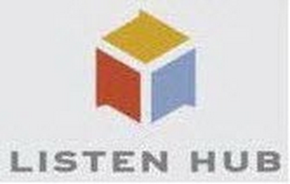 LISTEN HUB logo