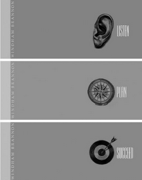 LISTEN PLAN SUCCEED WINDHAM BRANNON logo