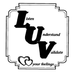 LISTEN UNDERSTAND VALIDATE YOUR FEELINGS logo