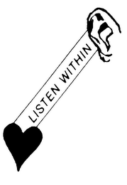 LISTEN WITHIN logo