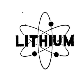 LITHIUM logo