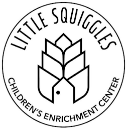 LITTLE SQUIGGLES CHILDREN'S ENRICHMENT CENTER logo