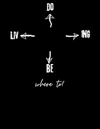 LIV DO ING BE WHERE TO? logo