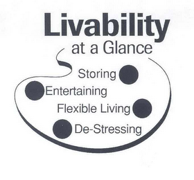 LIVABILITY AT A GLANCE STORING ENTERTAINING FLEXIBLE LIVING DE-STRESSING logo