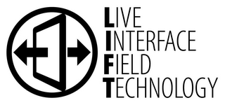 LIVE INTERFACE FIELD TECHNOLOGY logo