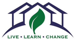 LIVE LEARN CHANGE logo