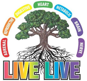 LIVE LIVE ADRENAL REPRODUCTIVE DIGESTIVE HEART METABOLIC BRAIN NERVE logo